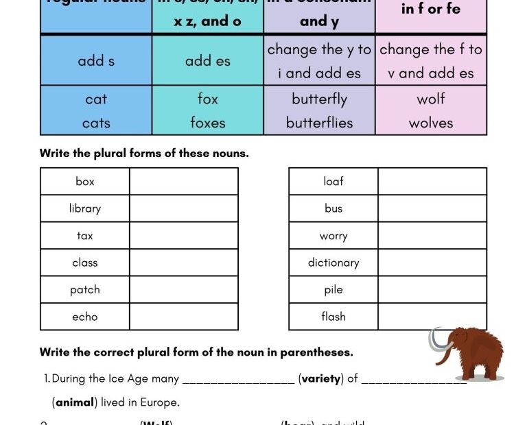 Irregular Plural Nouns Worksheets Academy Worksheets