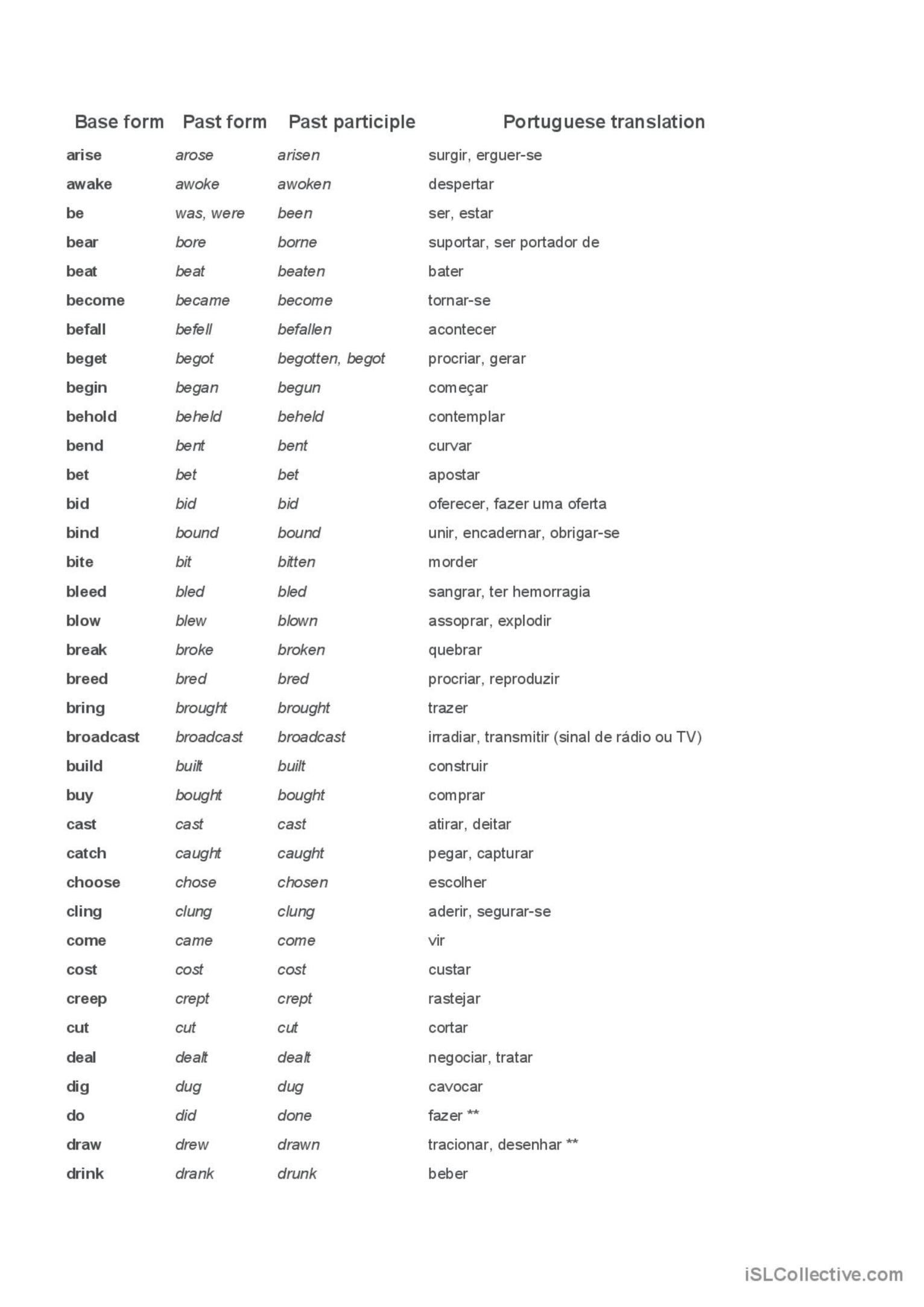 Irregular Verbs List With Portugues English ESL Worksheets Pdf Doc