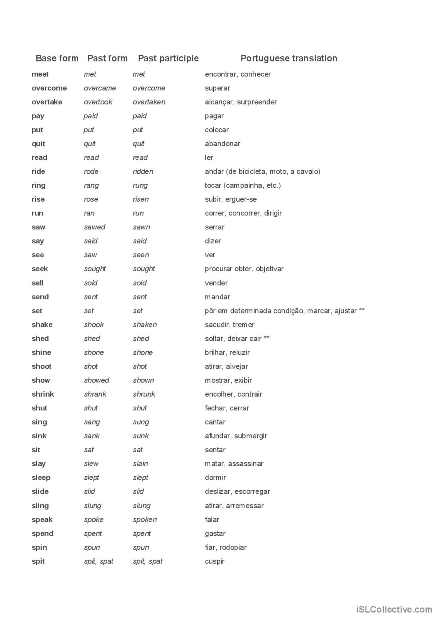 Irregular Verbs List With Portugues English ESL Worksheets Pdf Doc