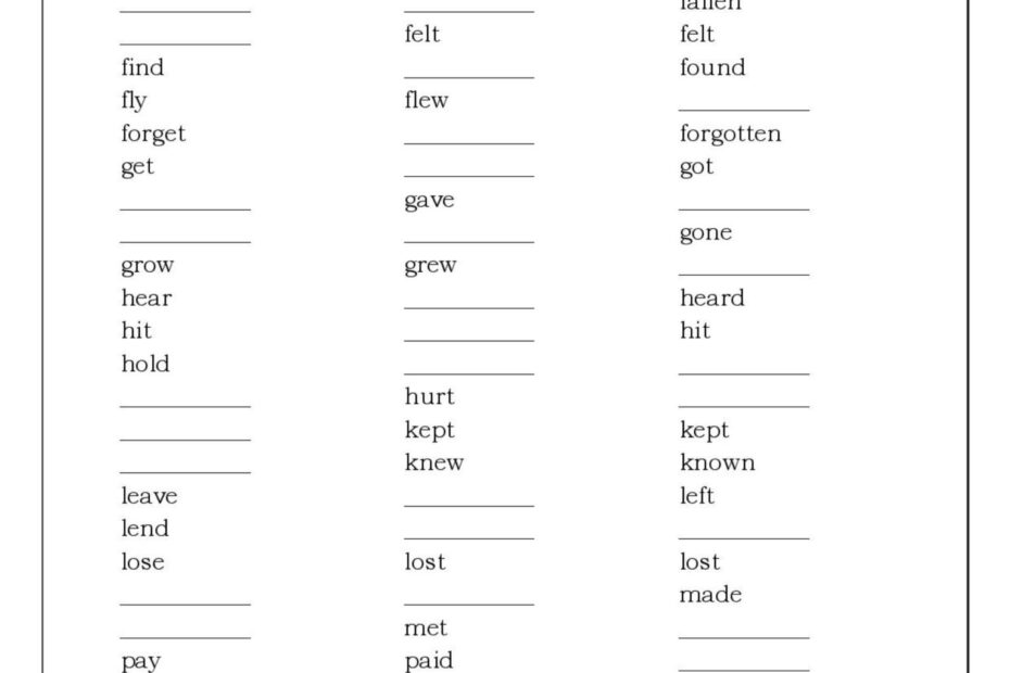 Irregular Verbs Reference Chart And Deutsch DAF Arbeitsbl tter Pdf Doc