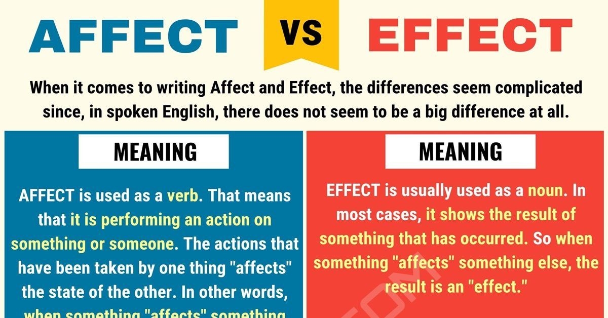 Is Effect A Noun Or A Verb VBATED