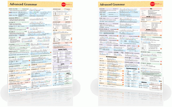Japanese Cheat Sheet Pack By Nihonshock Advanced Grammar