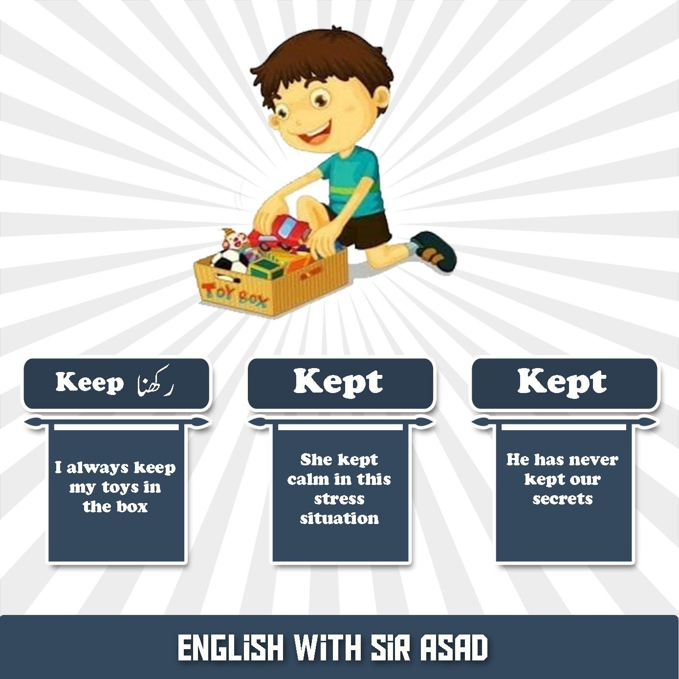 Keep Kept Kept Verb Sentences Stress Calm Frases Psychological 