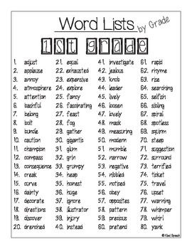 Kindergarten Vocabulary Words Kindergarten
