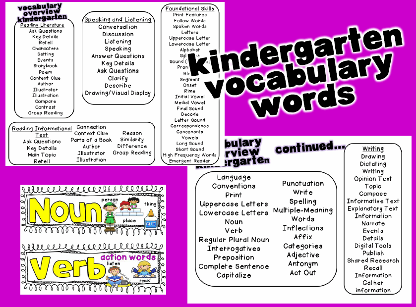 Kindergarten Vocabulary Words Kindergarten