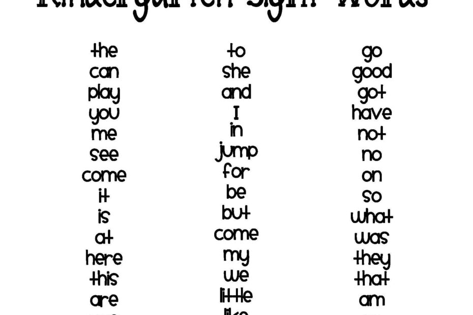 Kindergarten Vocabulary Words Kindergarten