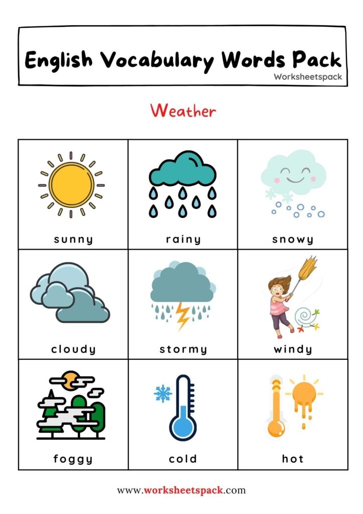 kindergarten vocabulary kindergarten vocabulary