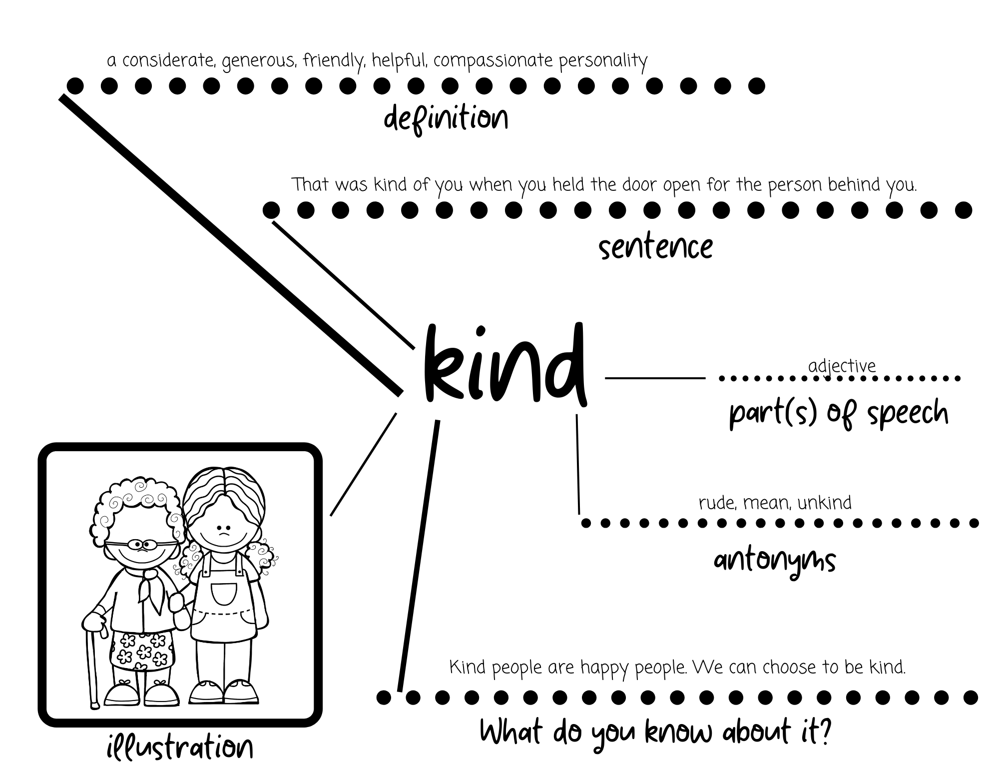 dictionary vocabulary dictionary vocabulary