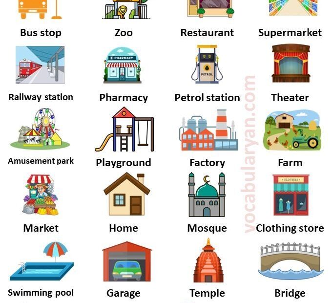 Laces In The City Vocabulary PDF Vocabulary Vocabulary Pictures