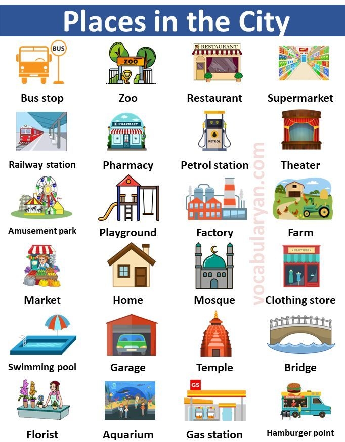 Laces In The City Vocabulary PDF Vocabulary Vocabulary Pictures 