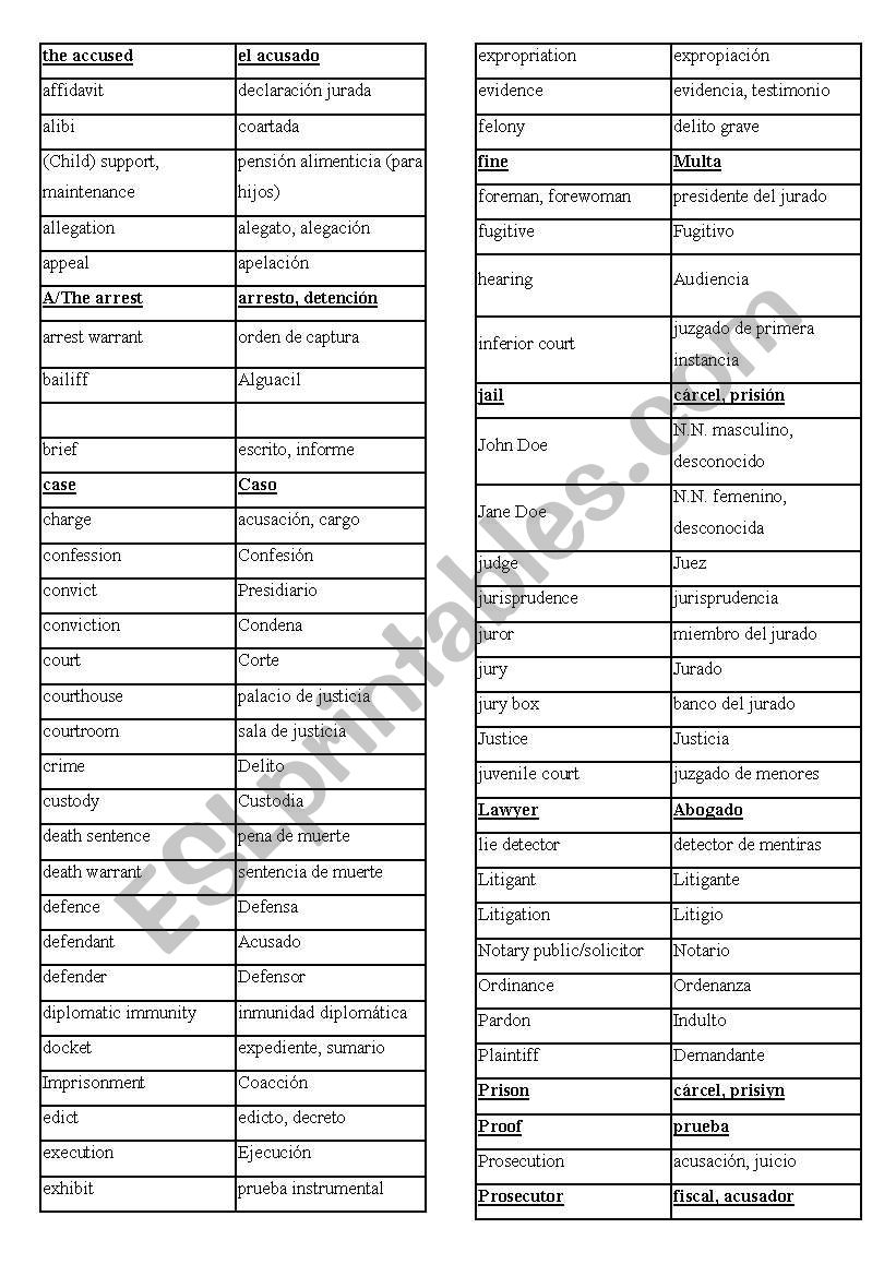 Law Vocabulary ESL Worksheet By Valeriya23