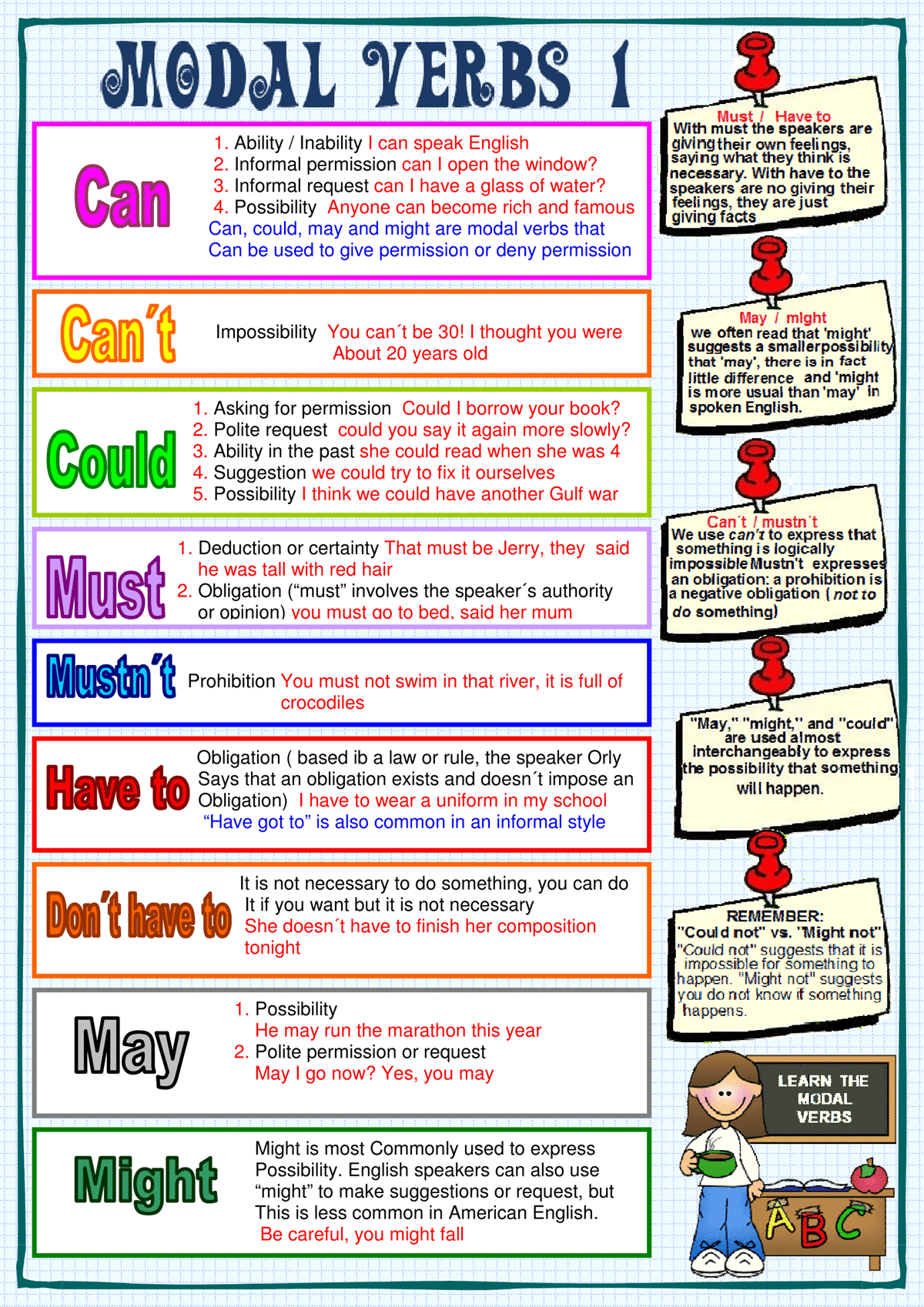learn english grammar