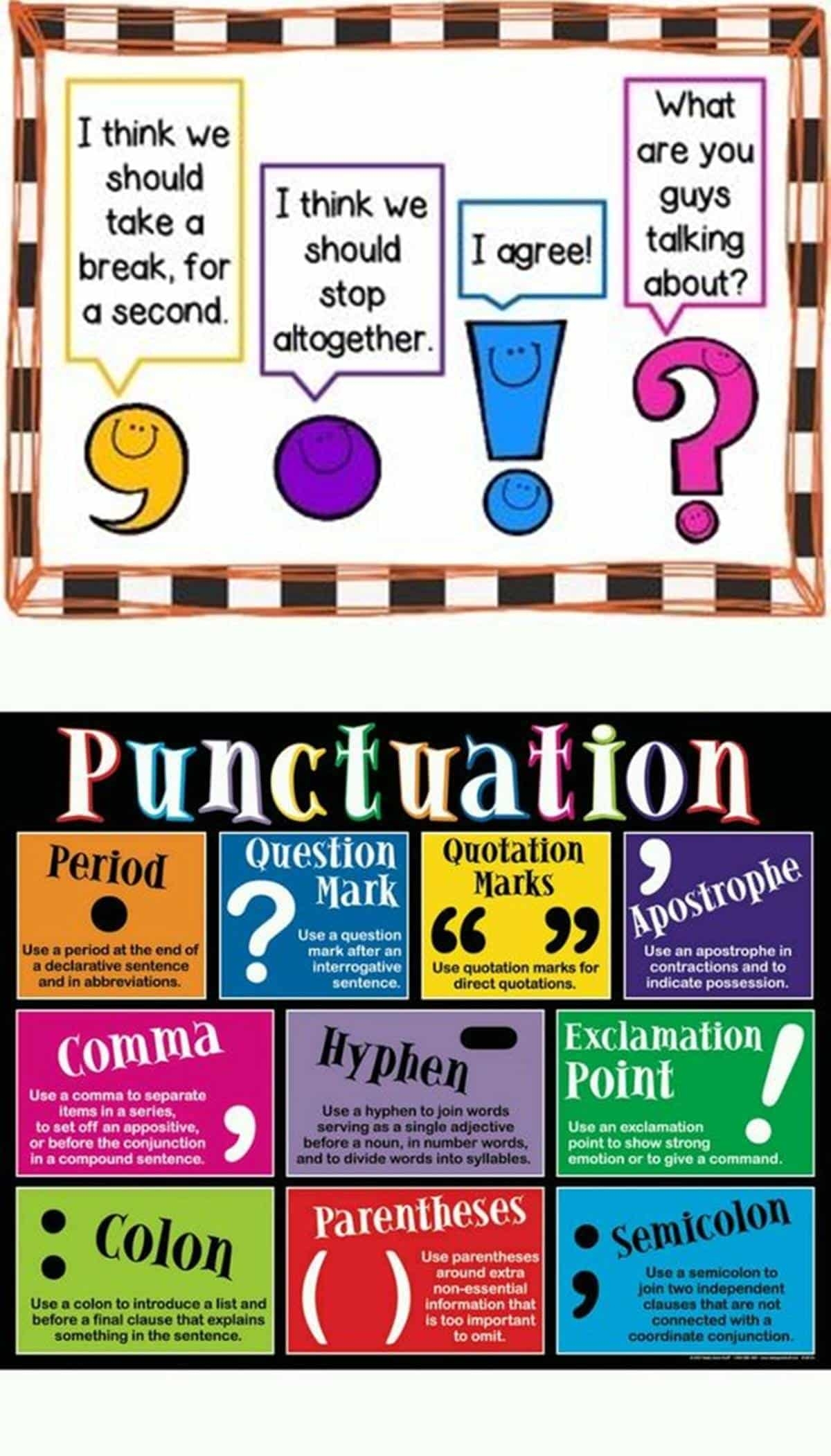 Learn English Grammar With Pictures 20 Grammar Topics ESLBUZZ