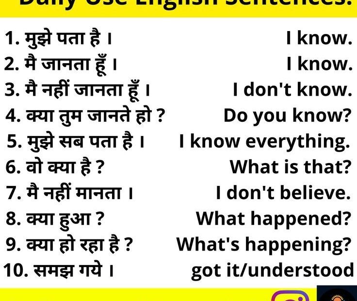 Learn English With Hindi Meanings