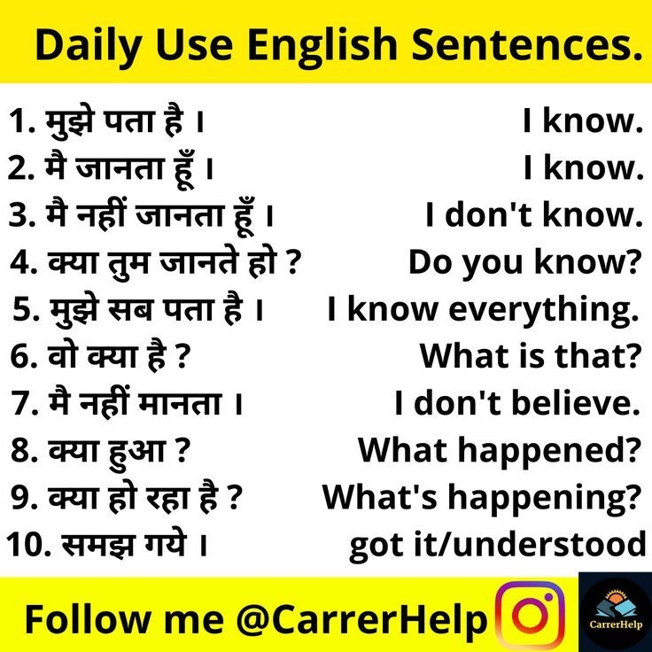 Learn English With Hindi Meanings