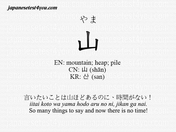Learn Japanese N5 Vocabulary Page 22 Japanesetest4you