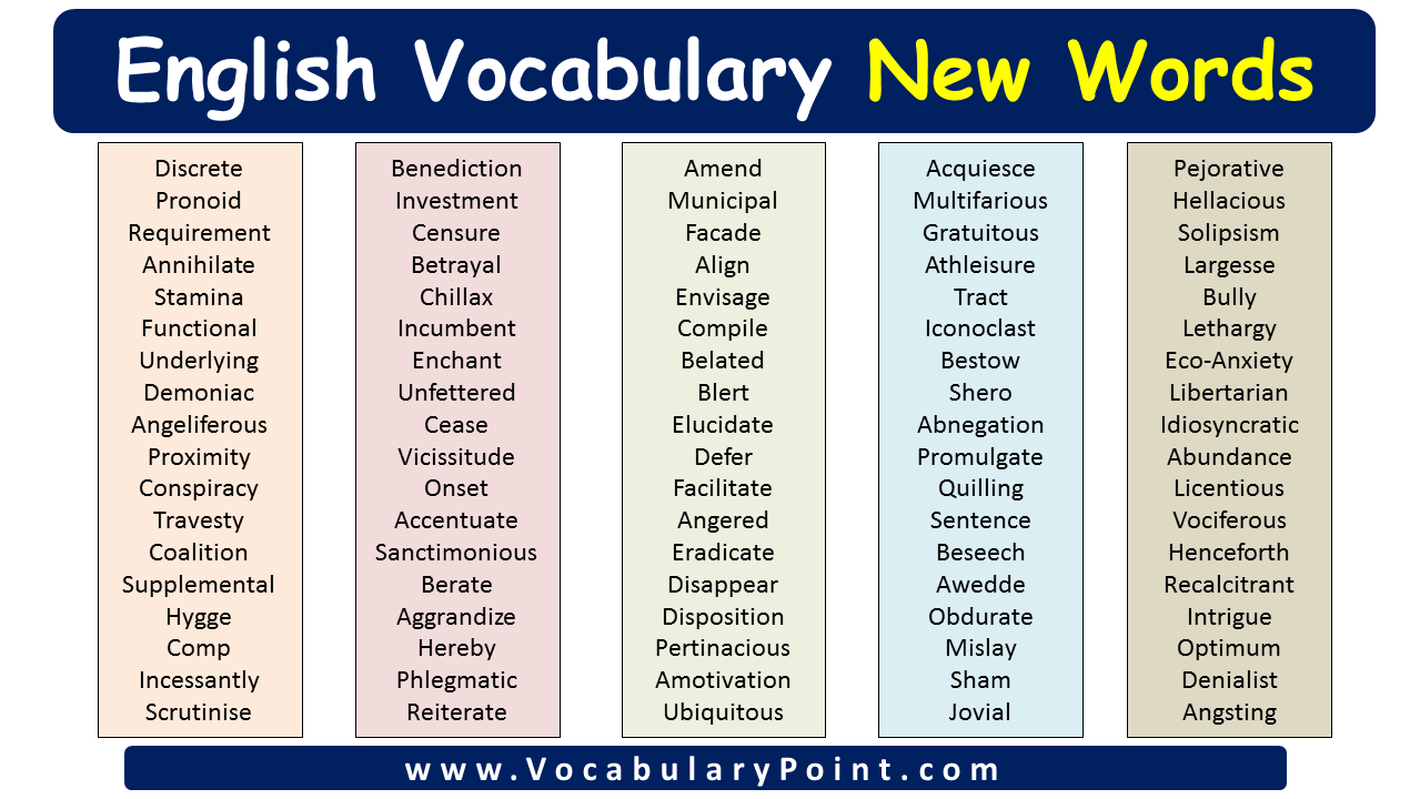 Learn New English Words Archives Vocabulary Point