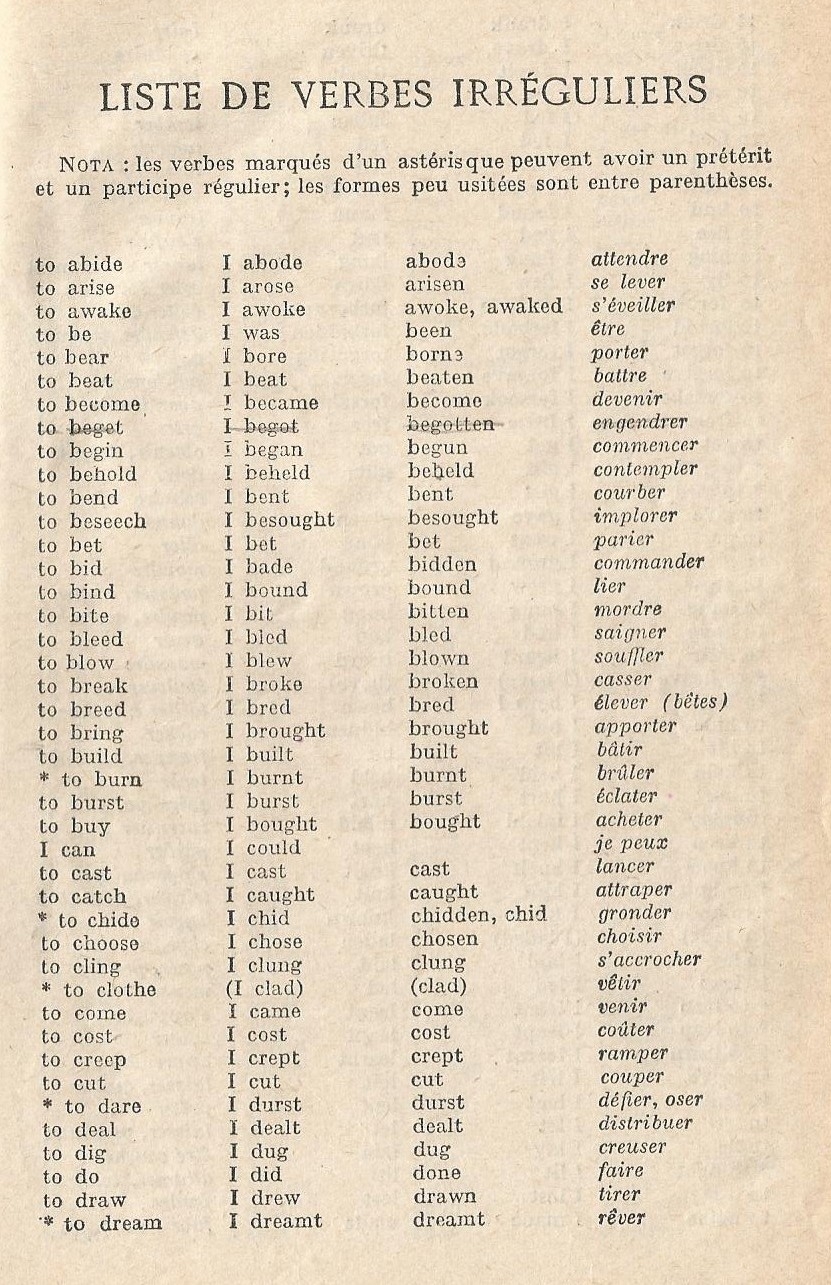 Les Verbes Irreguliers 17 Images Verbes Irreguliers Inclassables De 