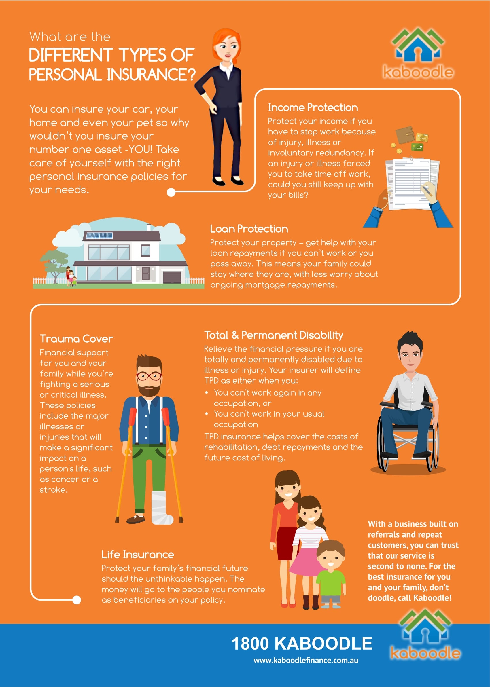 Life Insurance Vocabulary Definitions Pdf Financial Report