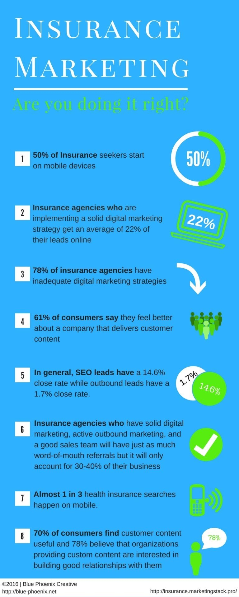 life insurance vocabulary life insurance vocabulary