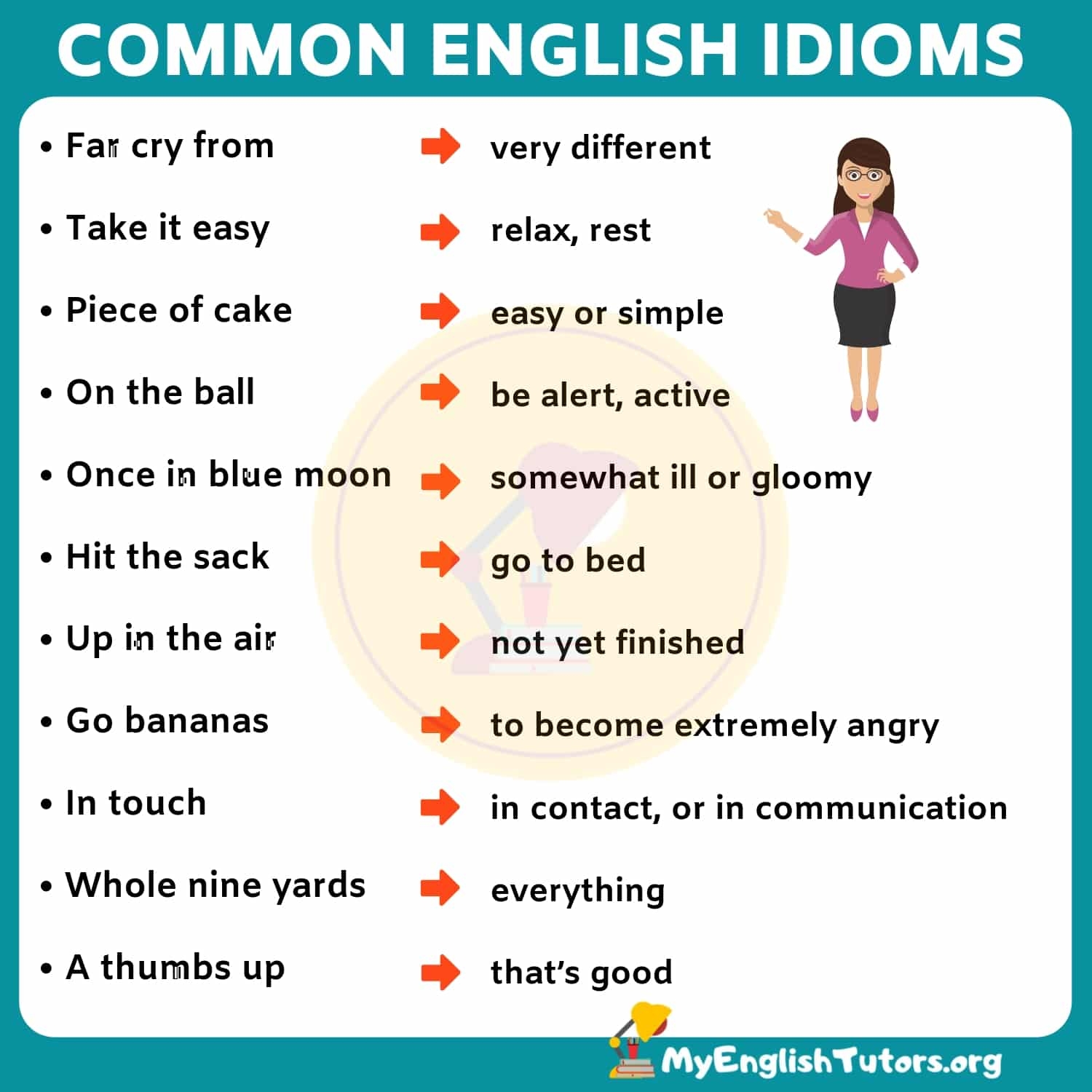 List Of 35 Interesting English Idioms Examples Their Meanings My 