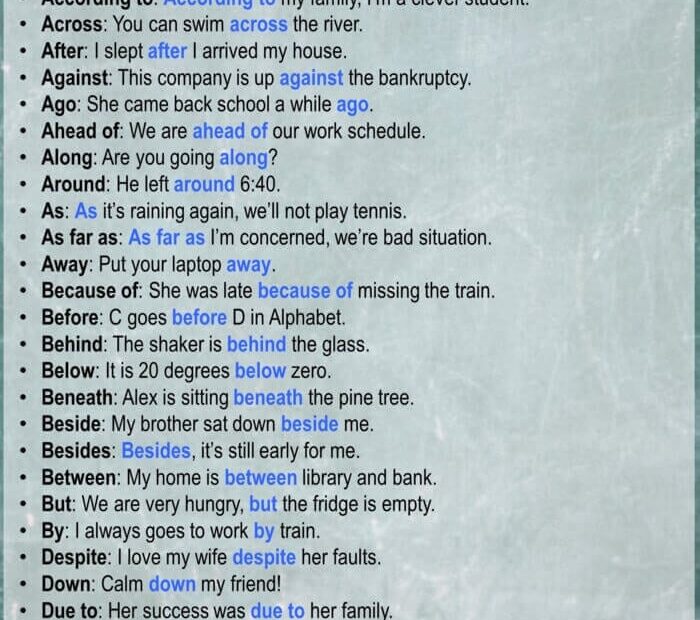 List Of 52 Prepositions And Examples English Grammar Here