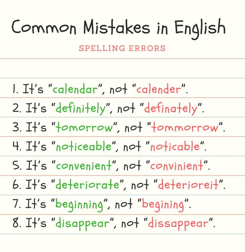 List Of 70 Common Spelling Mistakes In English ESLBUZZ