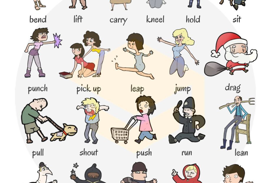 List Of Active Verbs