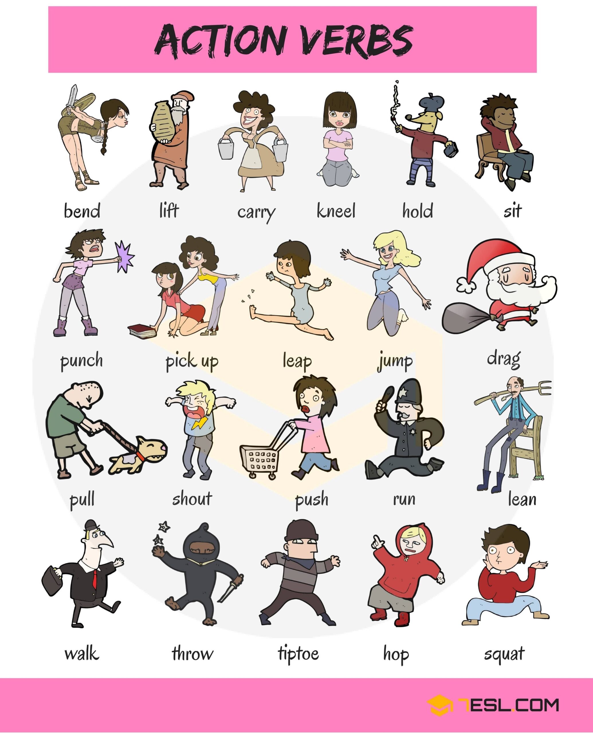 List Of Active Verbs