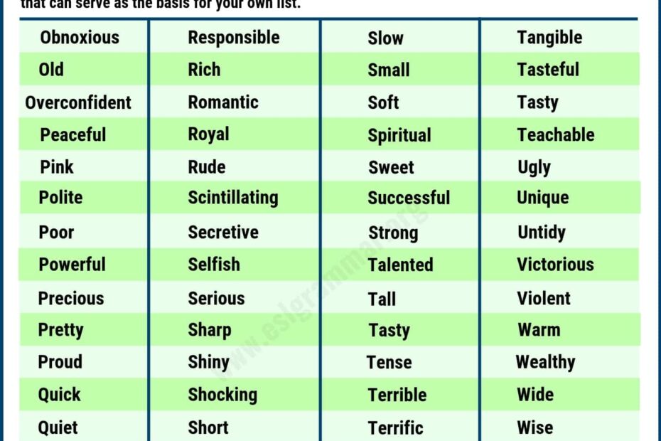 List Of Adjectives 534 Useful Adjectives Examples From A To Z With