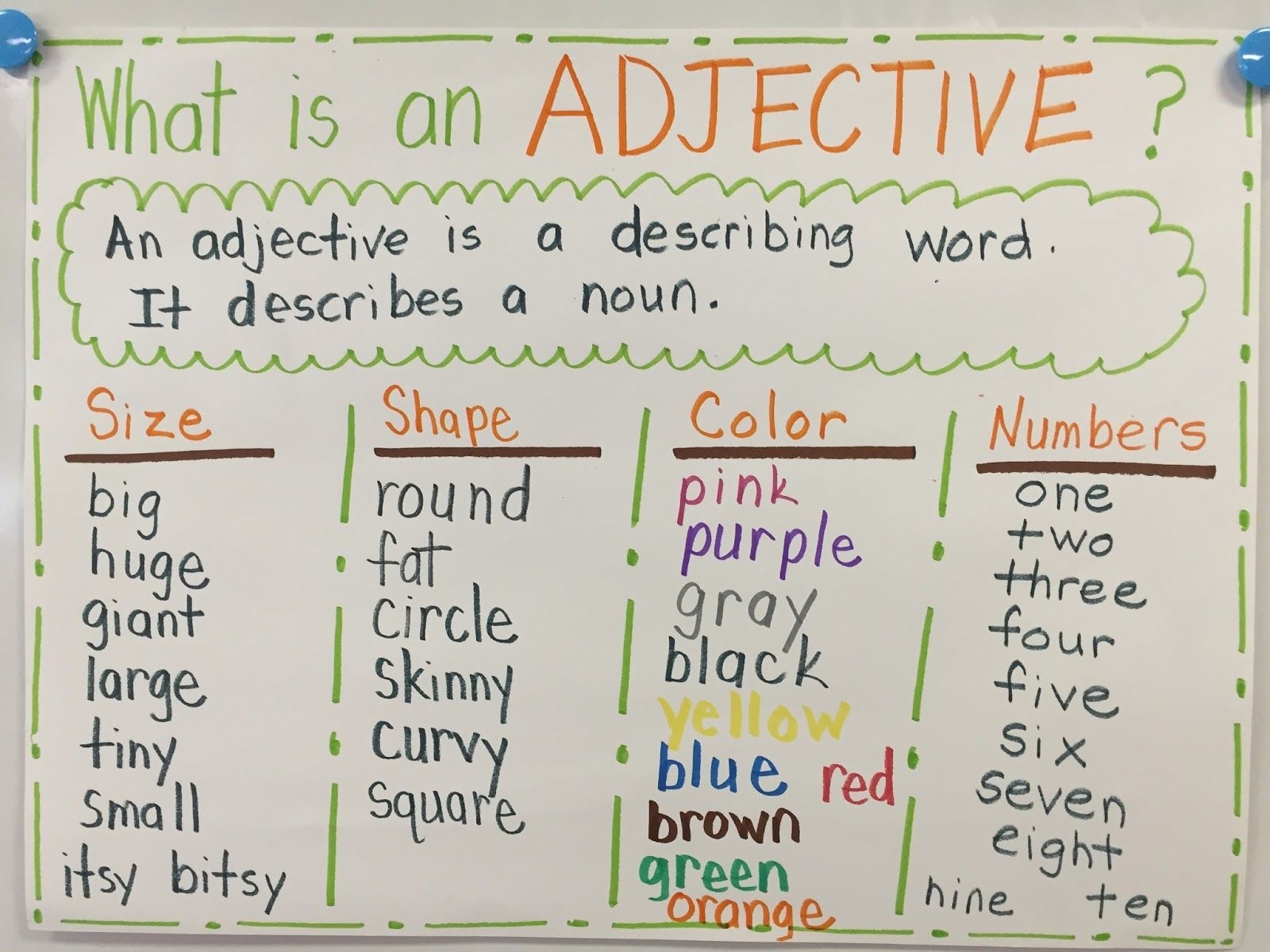 List Of Adjectives For First Graders