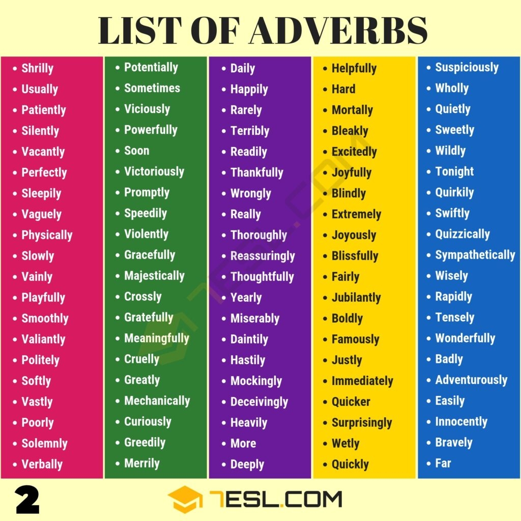 List Of Adverbs 3000 Common Adverbs List With Useful Examples 7ESL