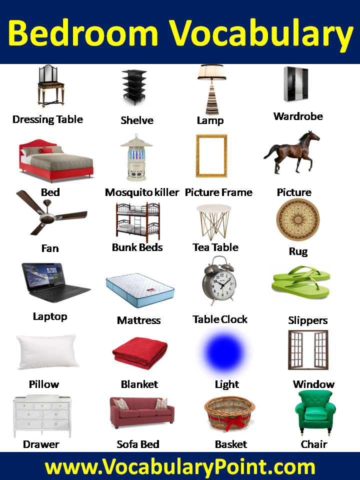 List Of Bedroom Vocabulary With Pictures In English Vocabulary Point