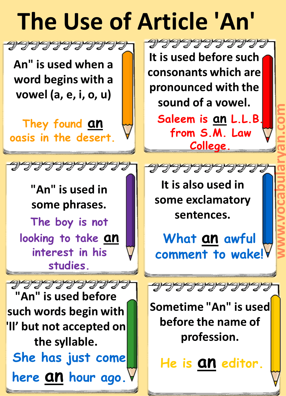 List Of English Articles Grammar