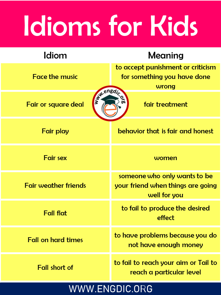 List Of Idioms For Kids With Meaning And Examples PDF Idioms 