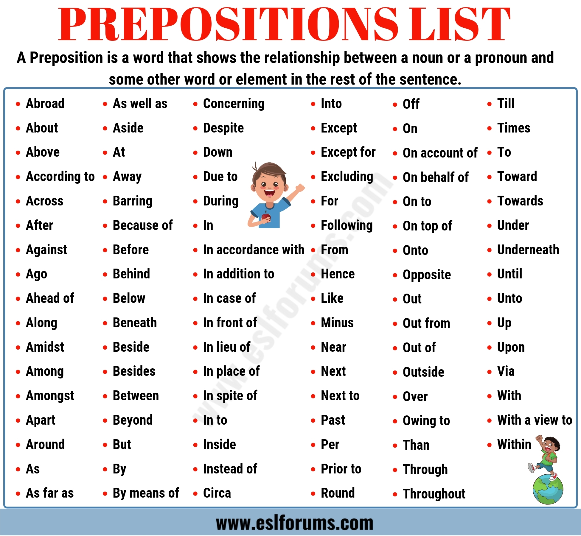 List Of Prepositions 100 Important Prepositions In English For ESL 