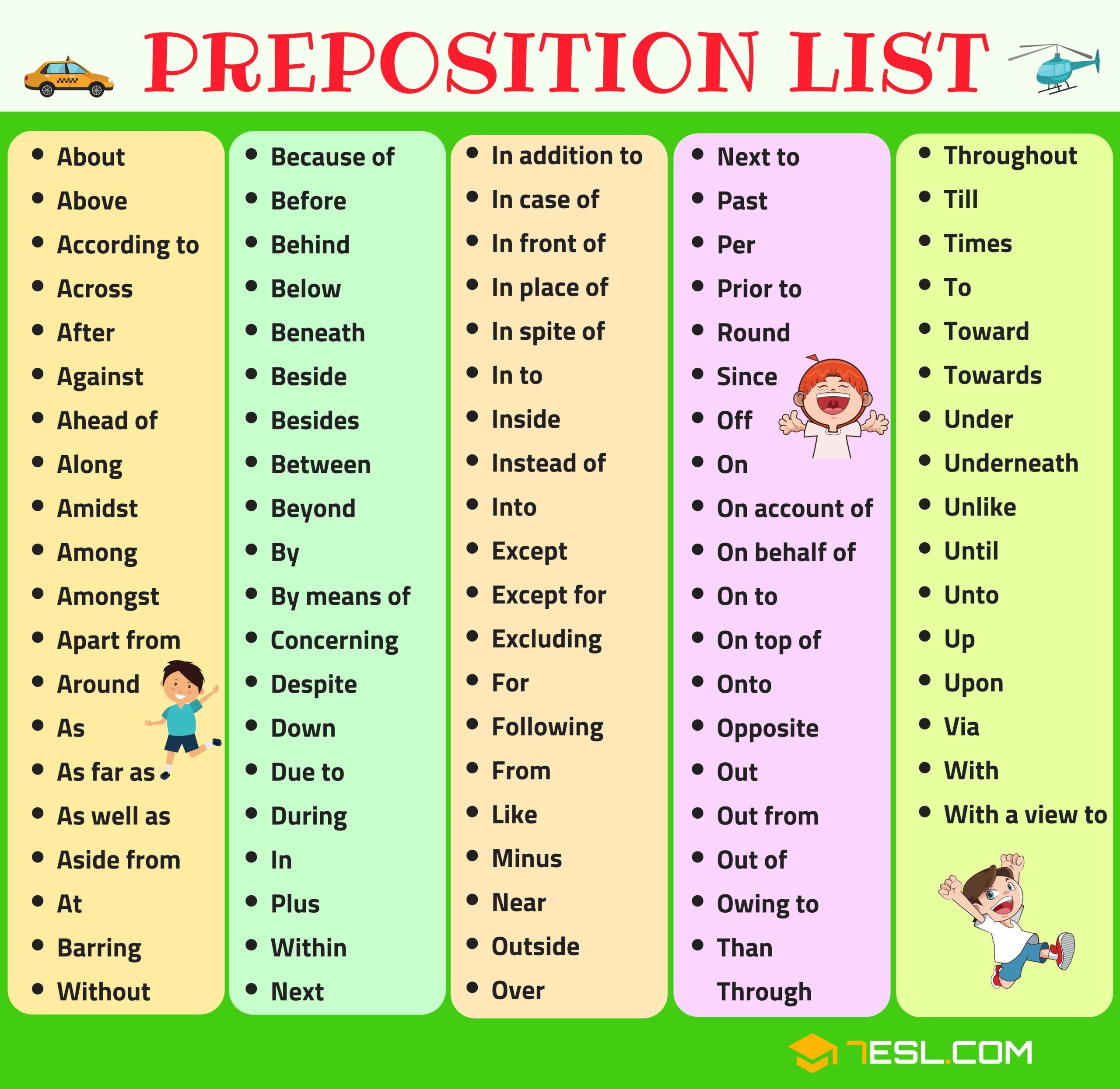 List Of Prepositions Words For Kids