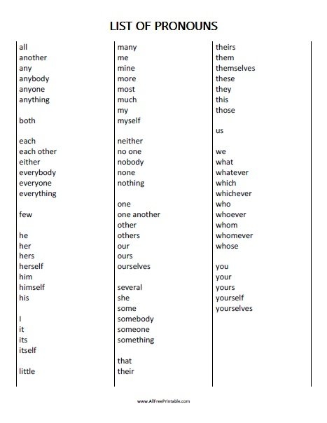 List Of Pronouns Free Printable