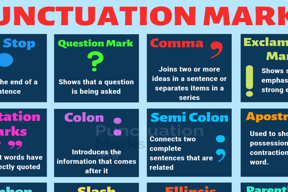 List Of Punctuation Marks With Rules And Examples Punctuation Marks