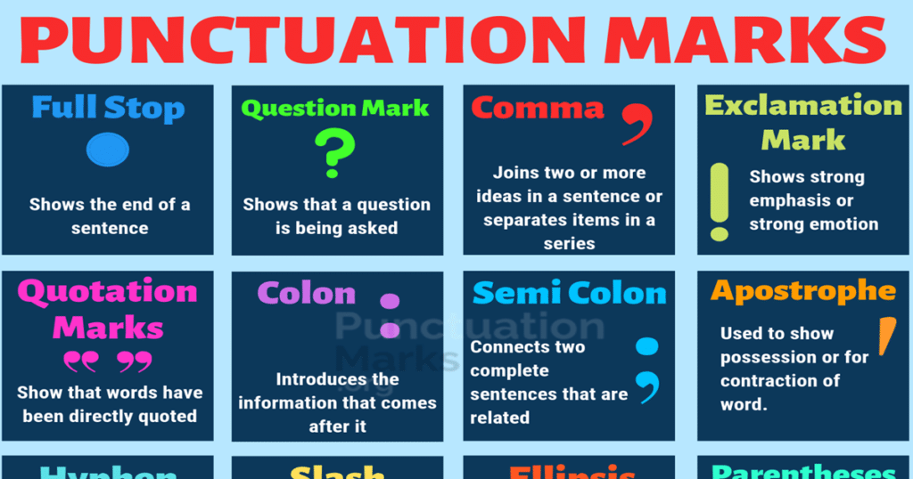 List Of Punctuation Marks With Rules And Examples Punctuation Marks