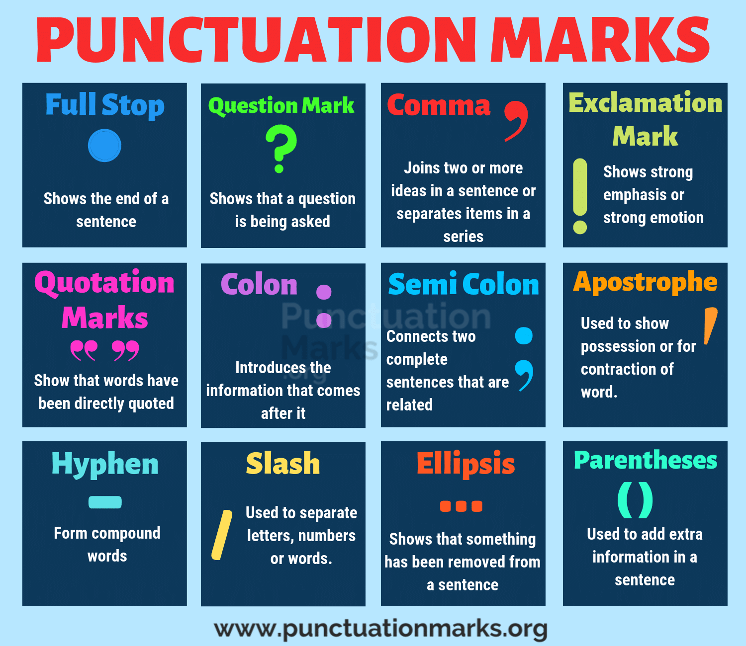 punctuation rules with quotation marks