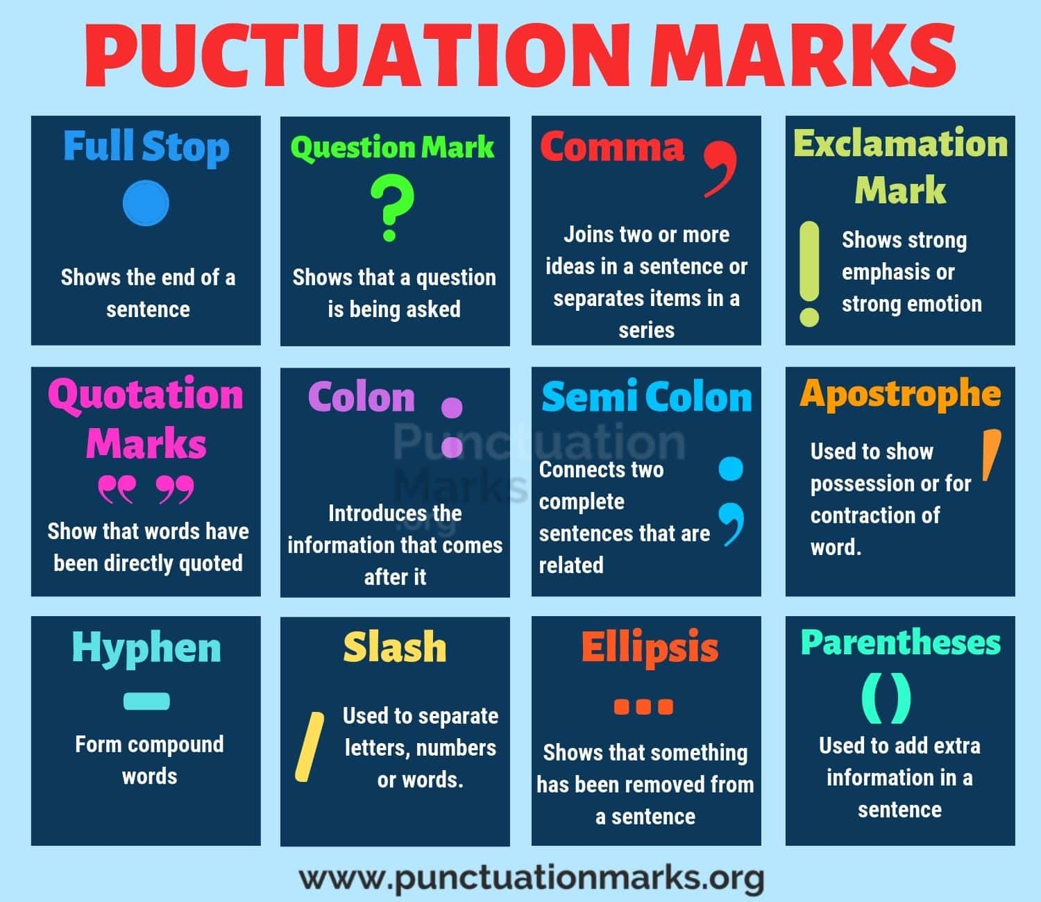 List Of Punctuation Marks With Rules And Examples Punctuation Marks
