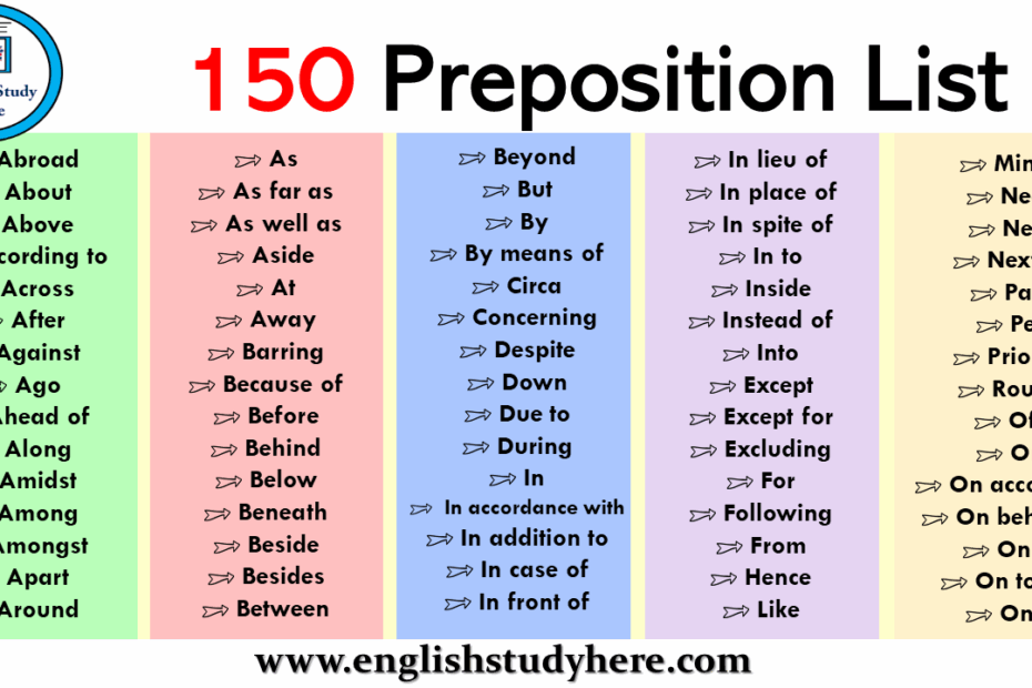 List Of Some Prepositions Carfare me 2019 2020