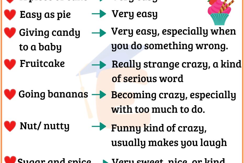 List Of Sweet Idioms In English English Study Online
