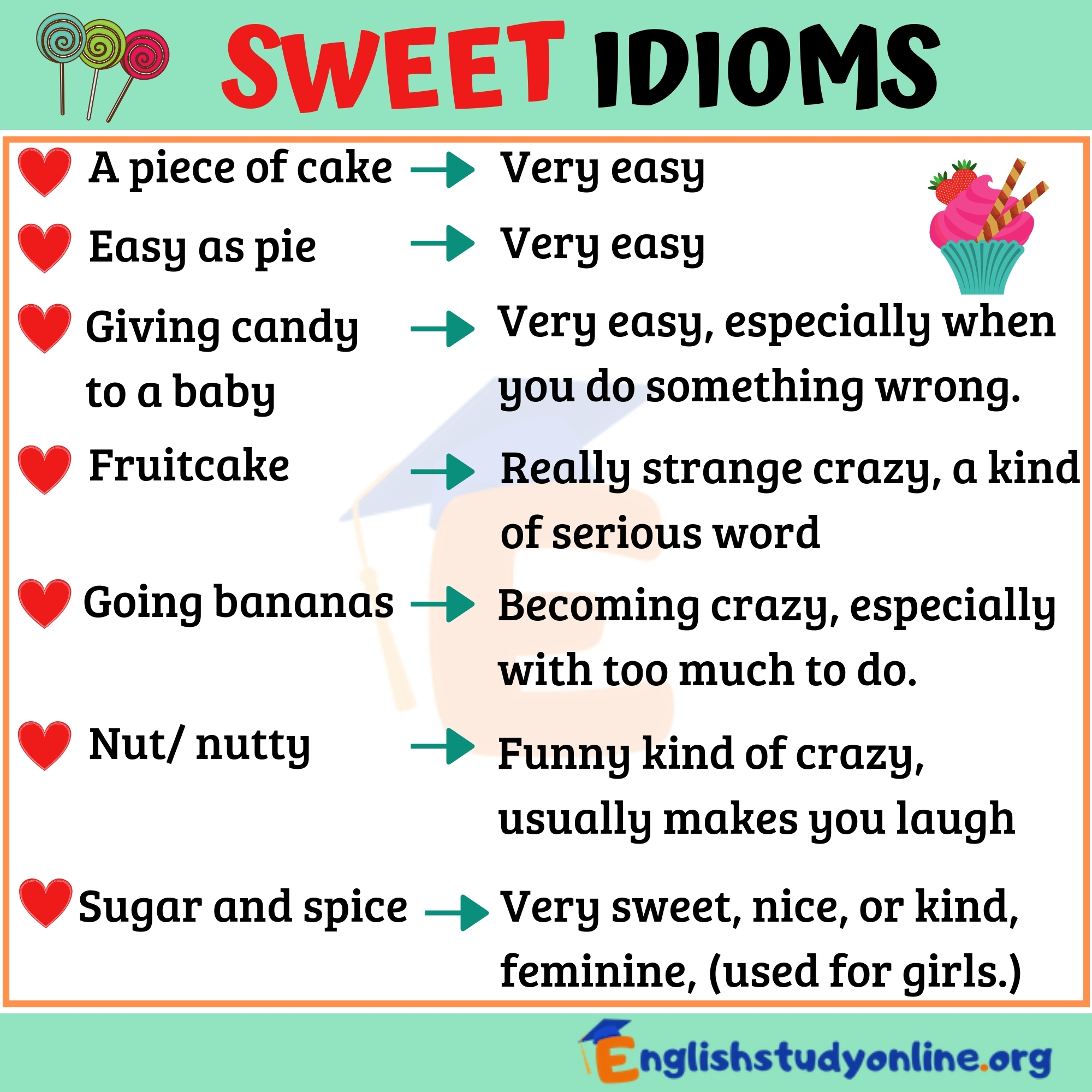 List Of Sweet Idioms In English English Study Online