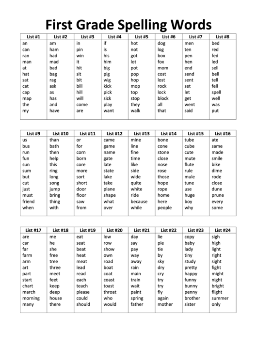 List Of Vocabulary Words For 1st Graders