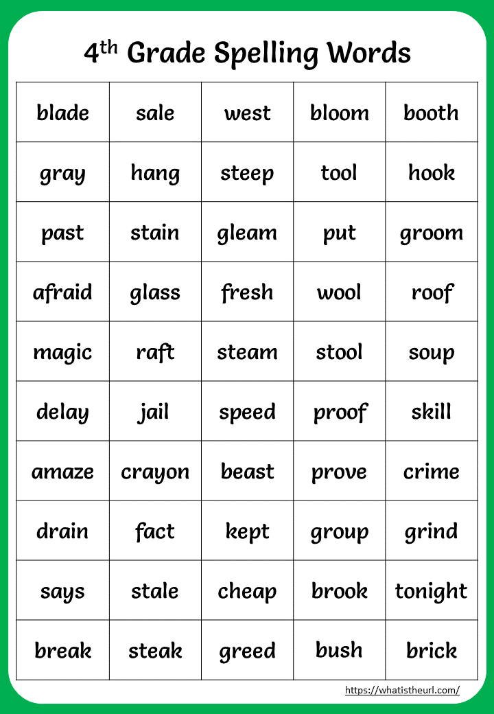 List Of Vocabulary Words For 4th Graders