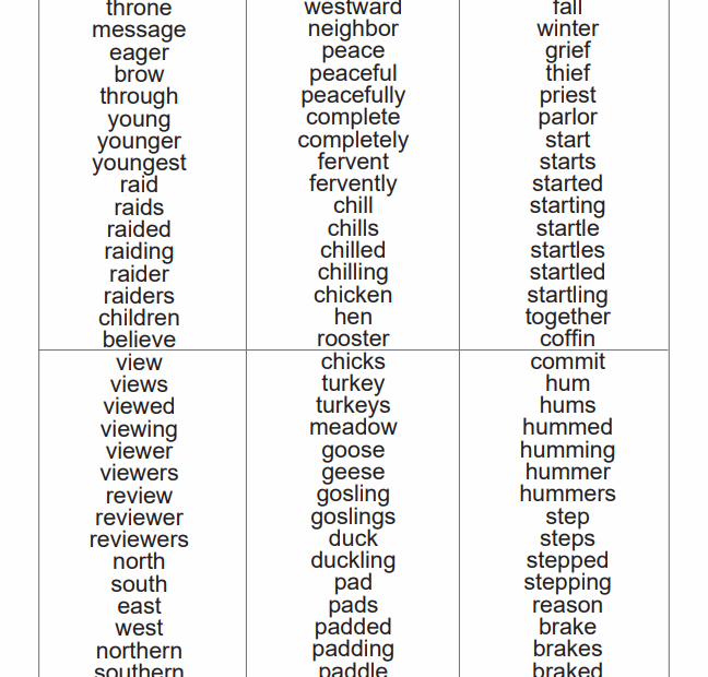 List Of Vocabulary Words For 4th Graders