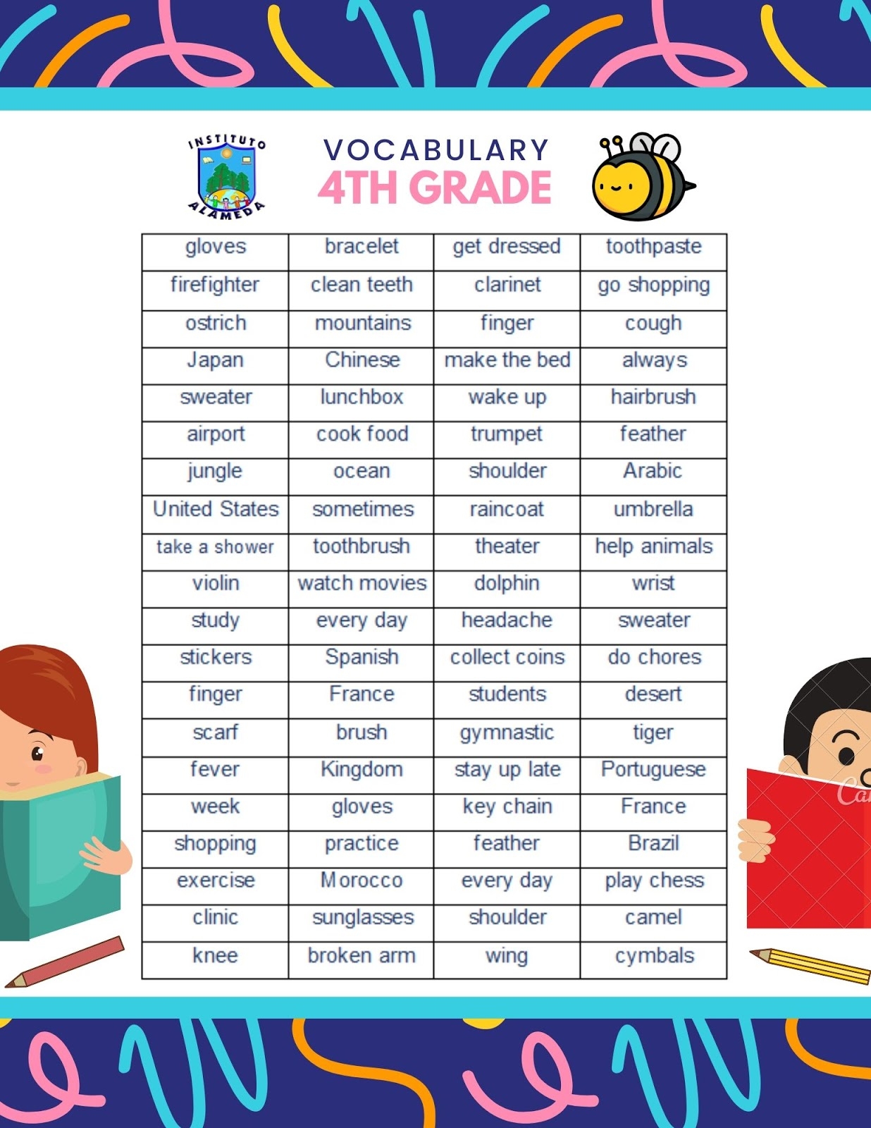 List Of Vocabulary Words For 4th Graders
