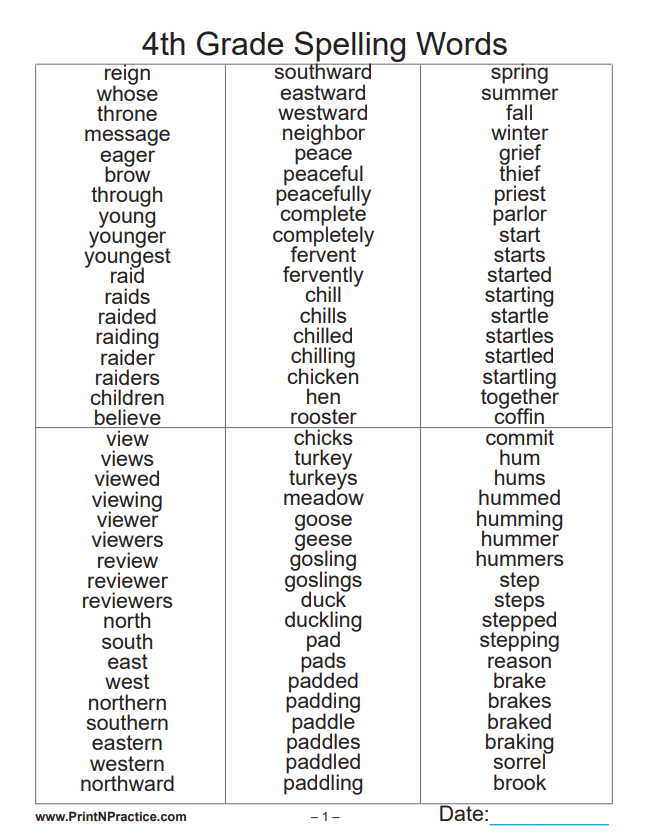 List Of Vocabulary Words For 4th Graders